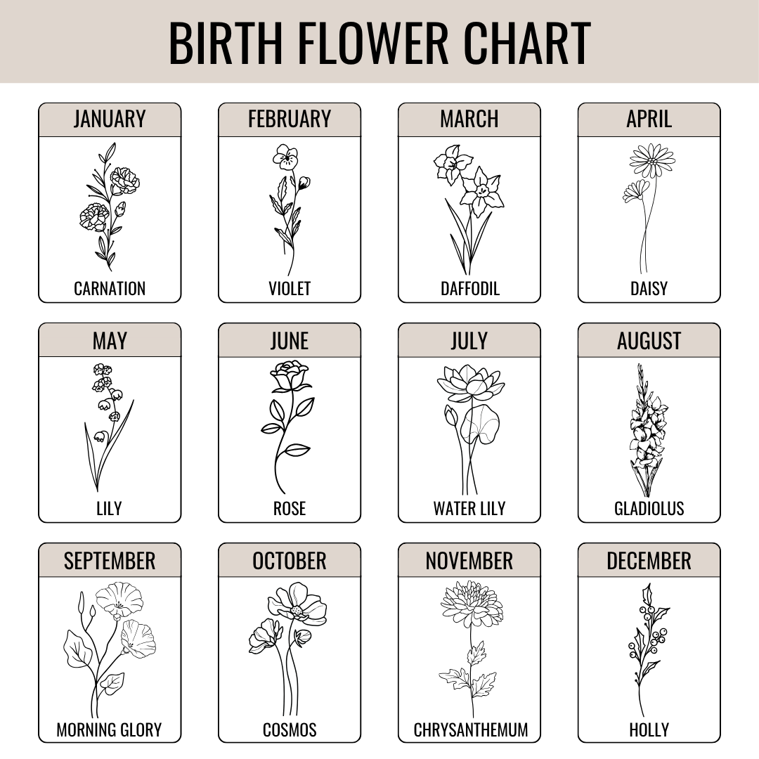 Love Grows Here Personalized Family Solar Garden Light