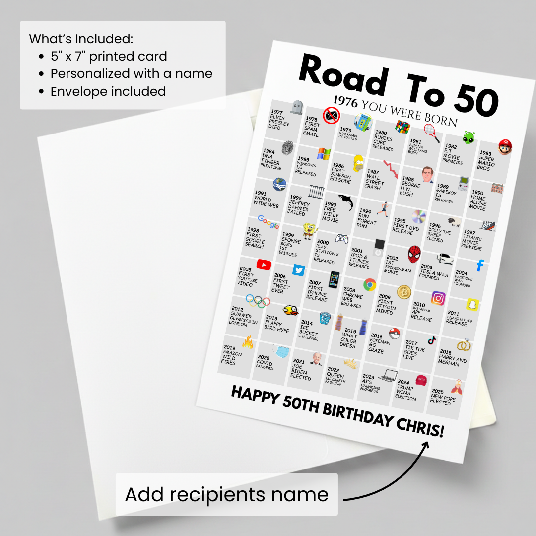 50 Years of Fun: A Birthday Time Capsule