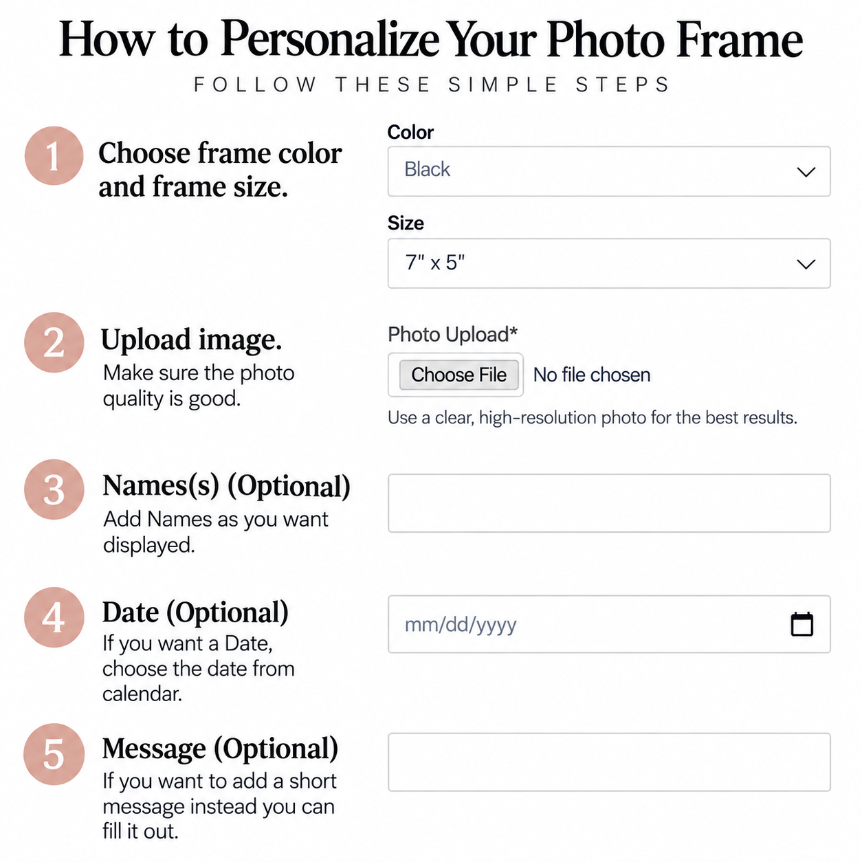 A digital infographic titled 'How to Personalize Your Photo Frame' with five numbered steps on a white background. The steps show options for choosing frame color and size, uploading a photo, naming and date customization, and adding a message.