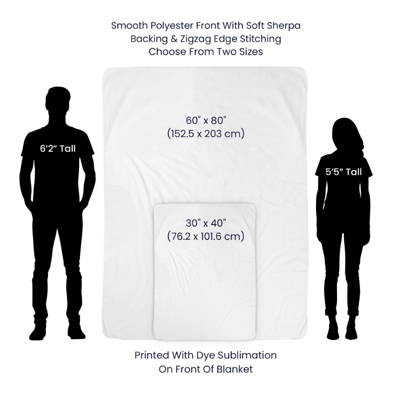 Custom Pet Sherpa Blanket