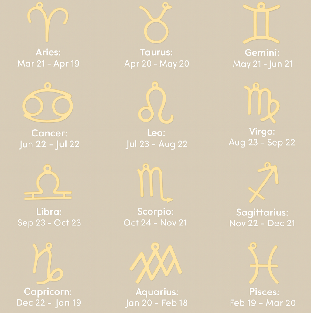 Zodiac Symbol Necklace