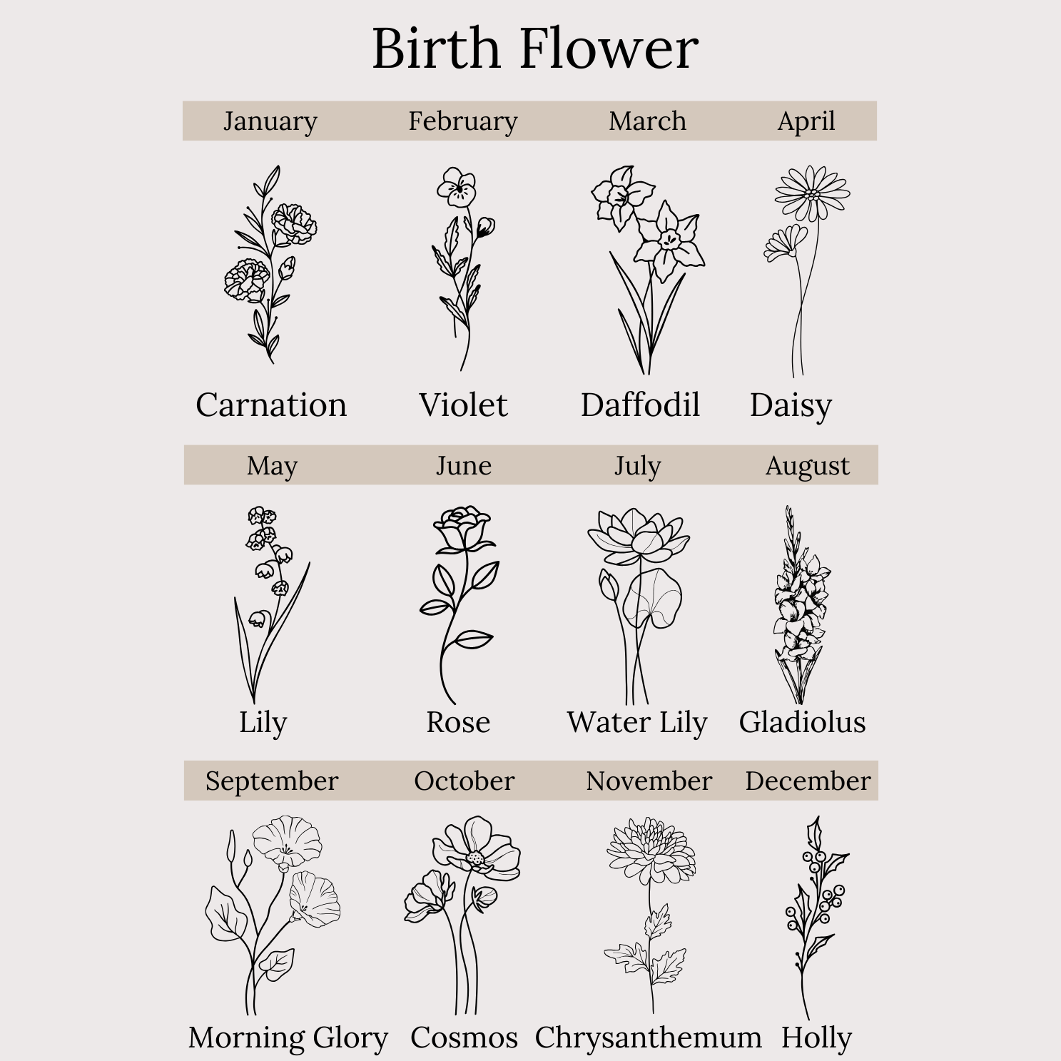 Personalized Blossoming Love Birth Flower Throw for her, Customized Gifts for Women by Groovy Girl Gifts