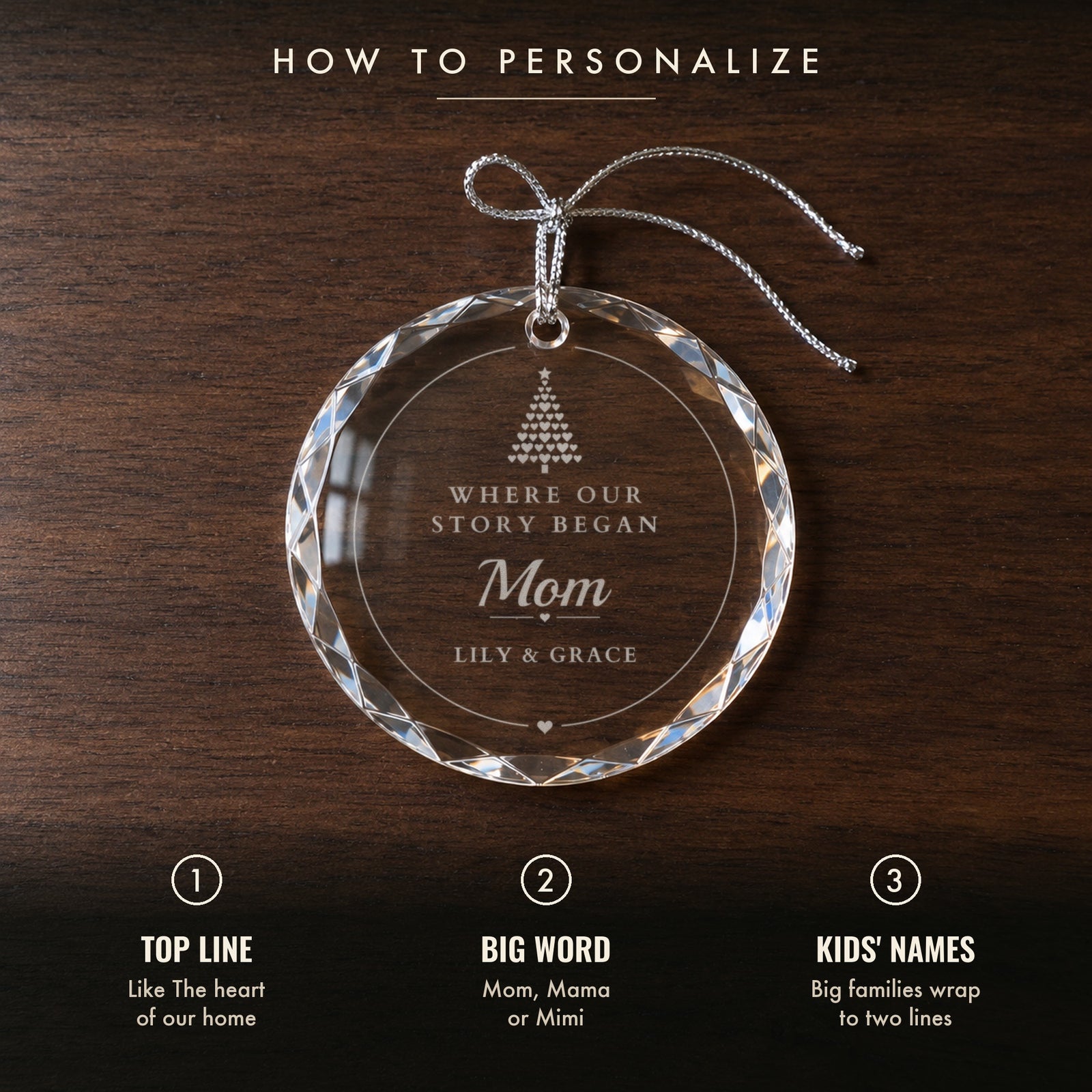 How to personalize the mom ornament: a top line message, the big word like Mom or Mimi, and the kids' names, shown as Where Our Story Began, Mom