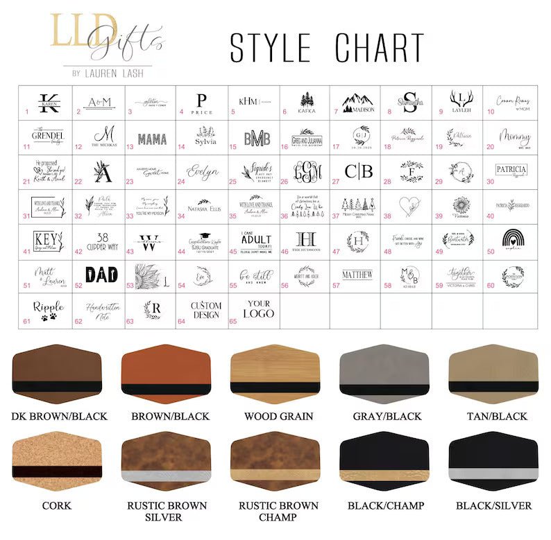 Personalized Wrapped In Love Gift Basket for her, Customized Gifts for Women by Groovy Girl Gifts