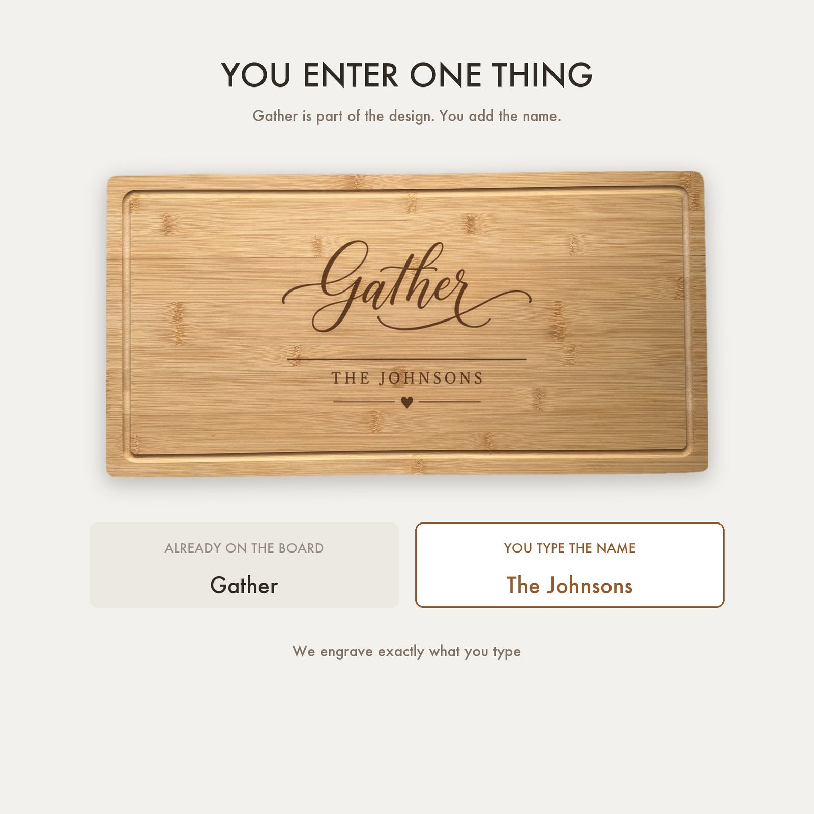 How the hostess board is personalized, showing that the word Gather is part of the design and the buyer supplies only the family name beneath it.