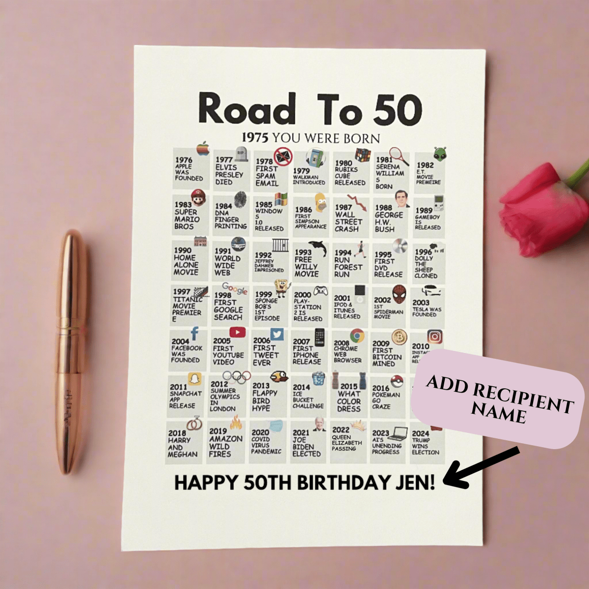 Personalized 50 Years of Fun: A Birthday Time Capsule for her, Customized Gifts for Women by Groovy Girl Gifts