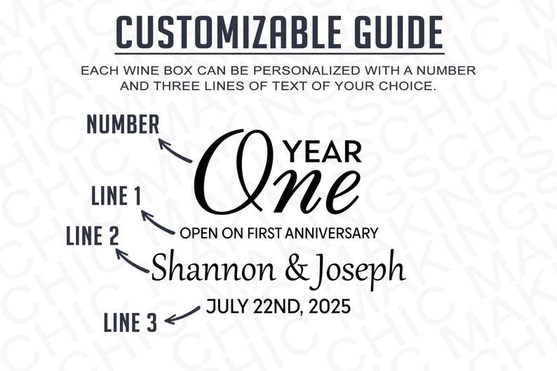 Anniversary Anniversary Wine Box