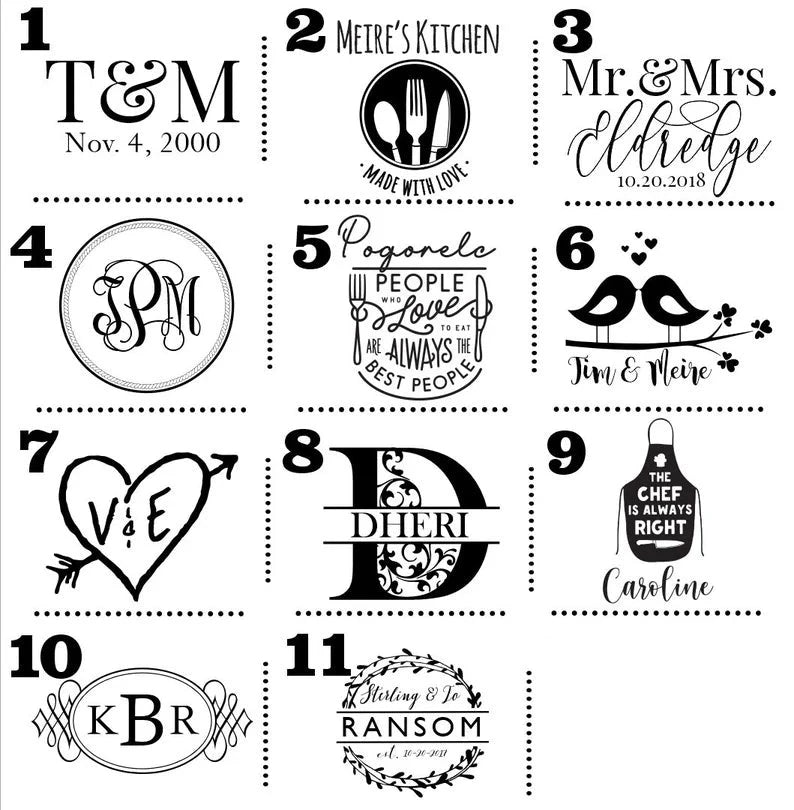 Cutting Board The Chopping Block