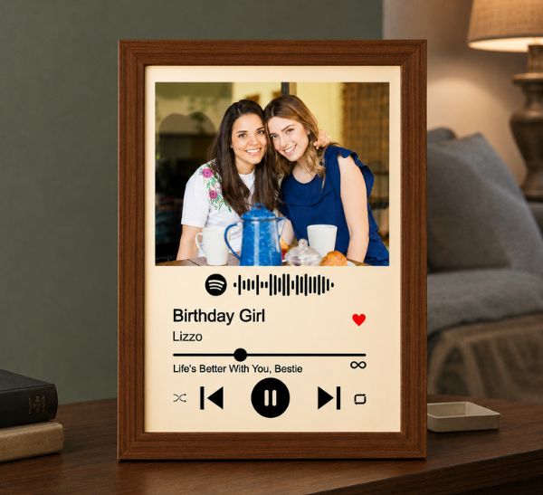 Milestone Birthday Gifts for Best Friend: 30/40/50