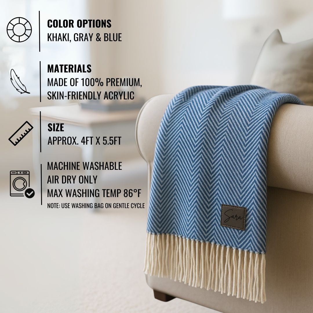 Personalized Milestone Birthday Blanket