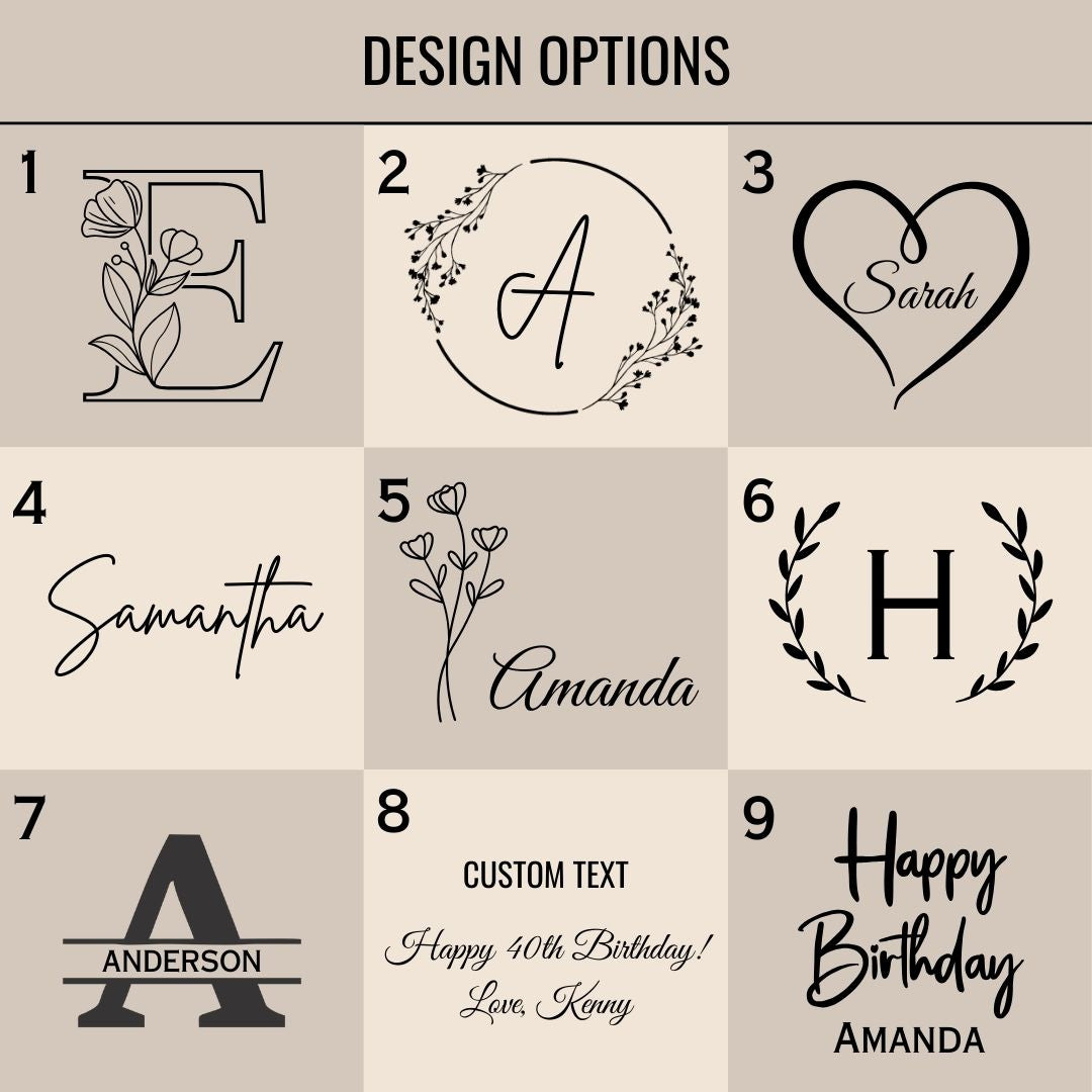 Personalized Milestone Birthday Blanket