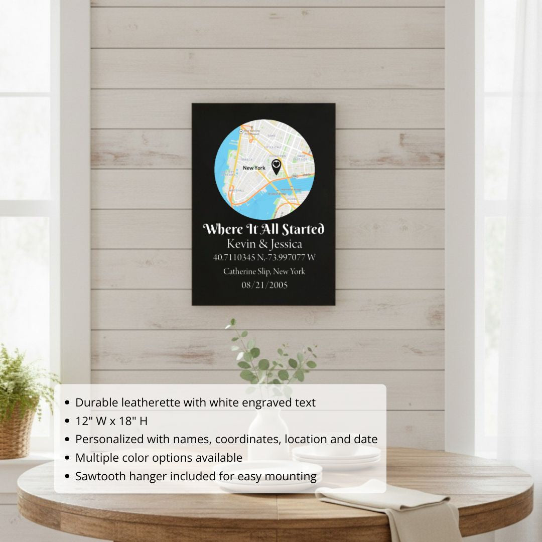 Love's Starting Point Sign