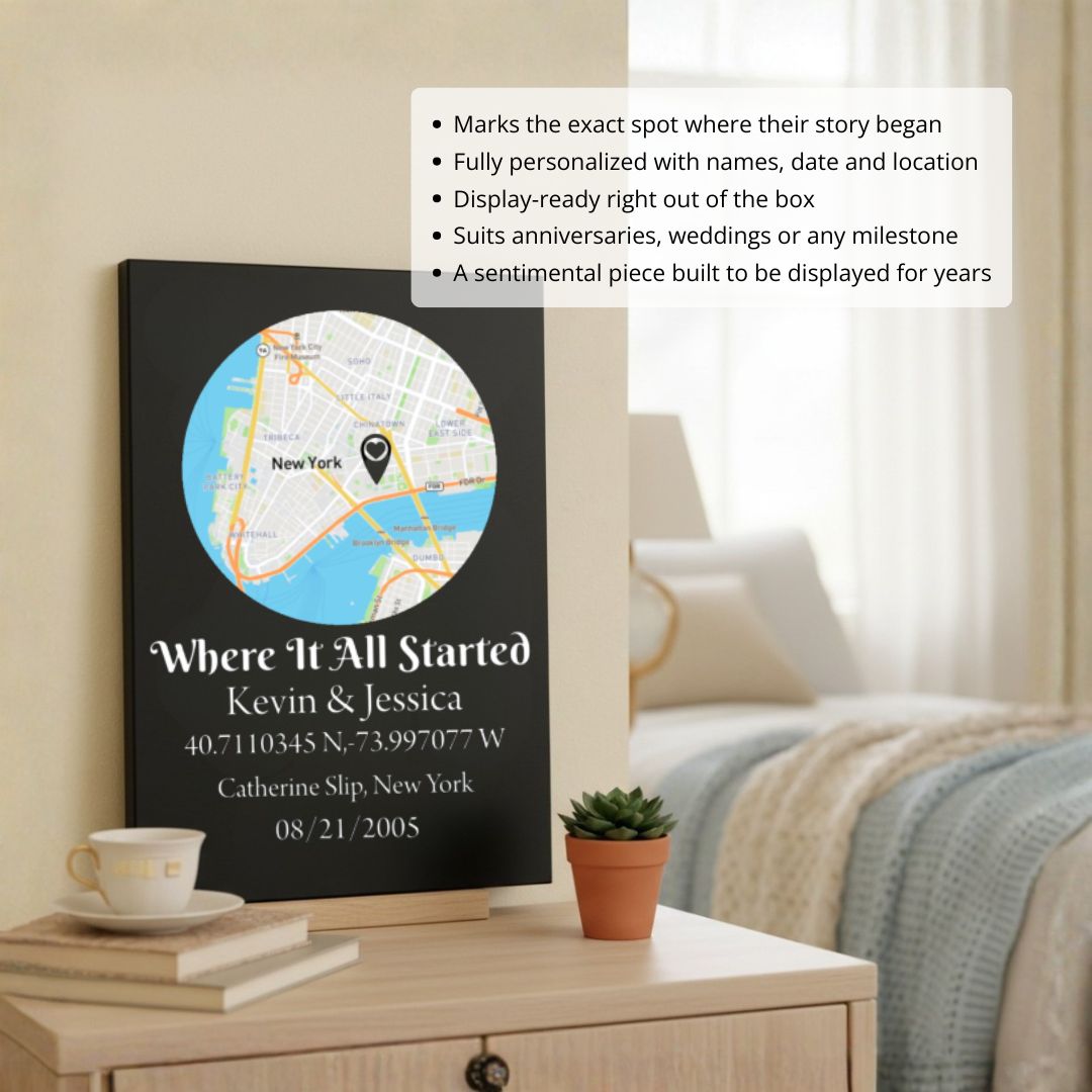 Love's Starting Point Sign