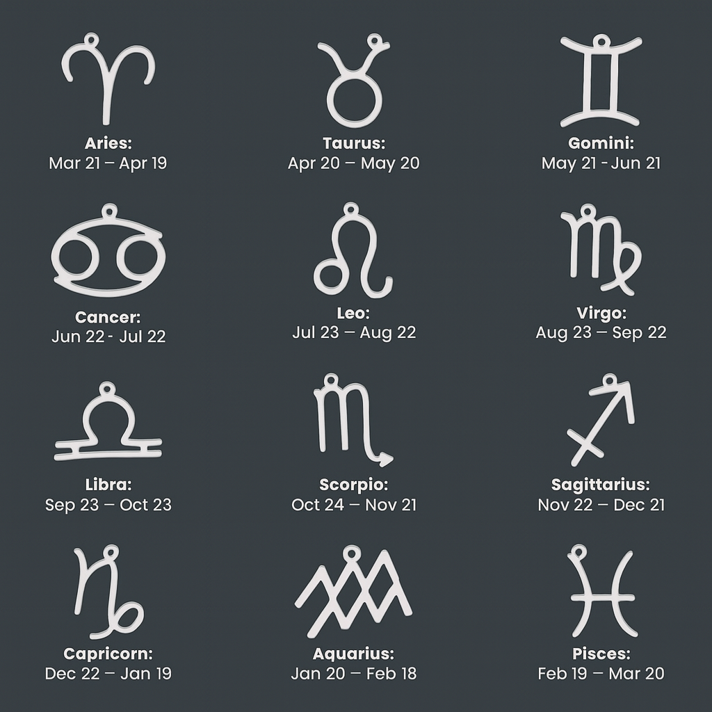 Zodiac Symbol Necklace