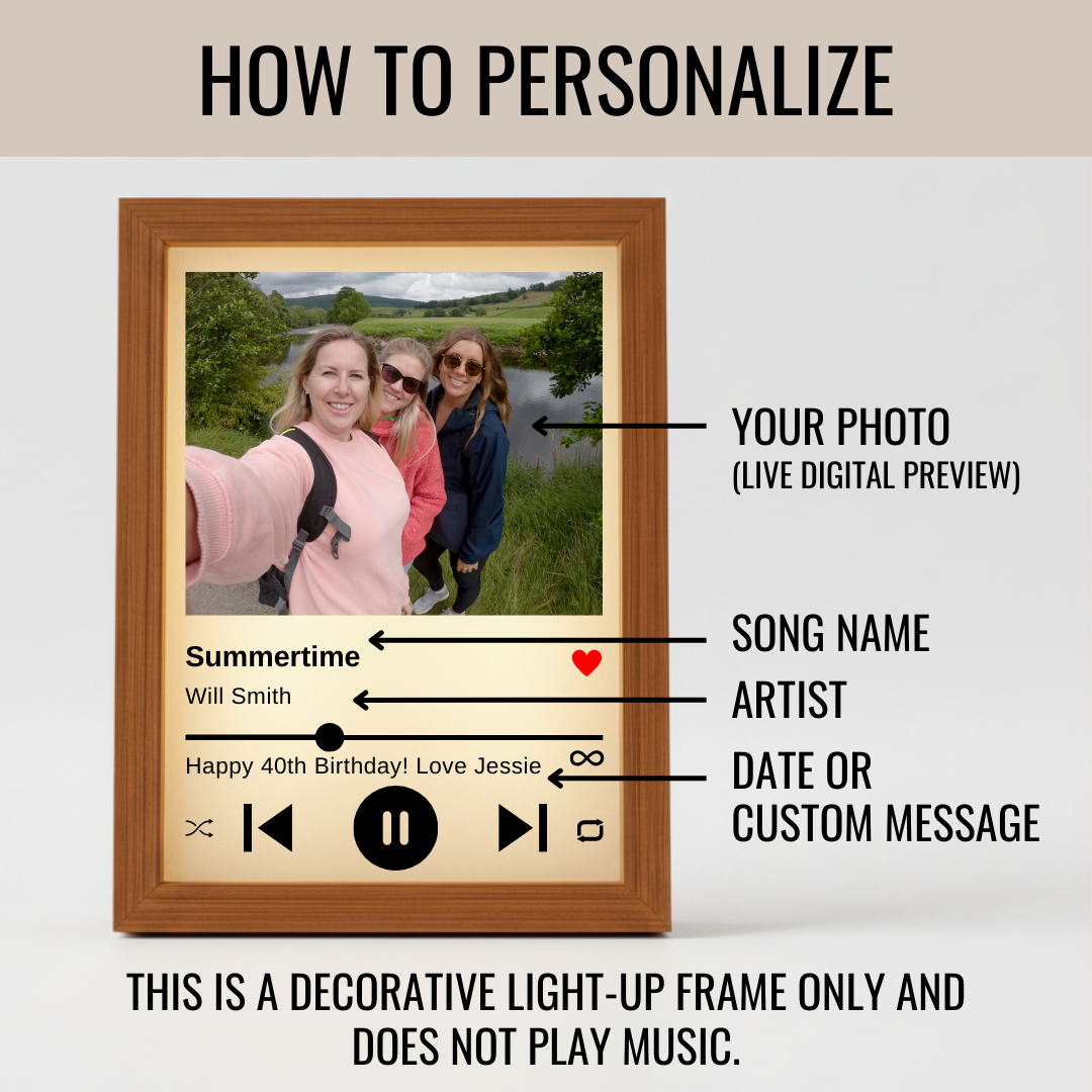 Birthday Melodies Memory Frame