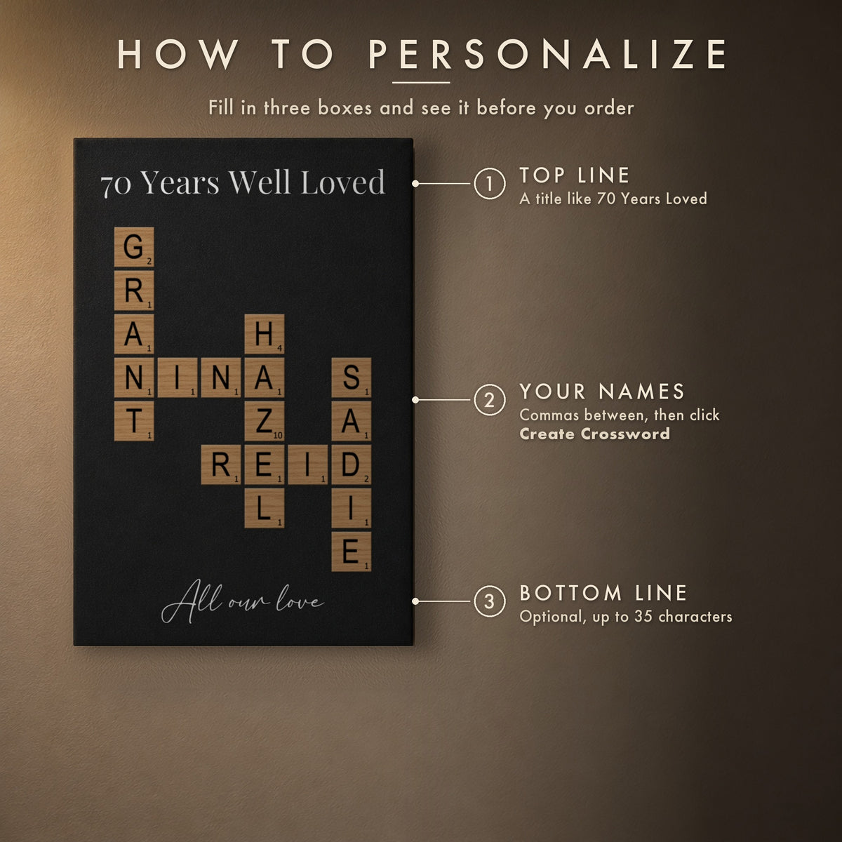 How to personalize the 70th birthday crossword sign: add a top line, type every name with commas and click Create Crossword, then a bottom line