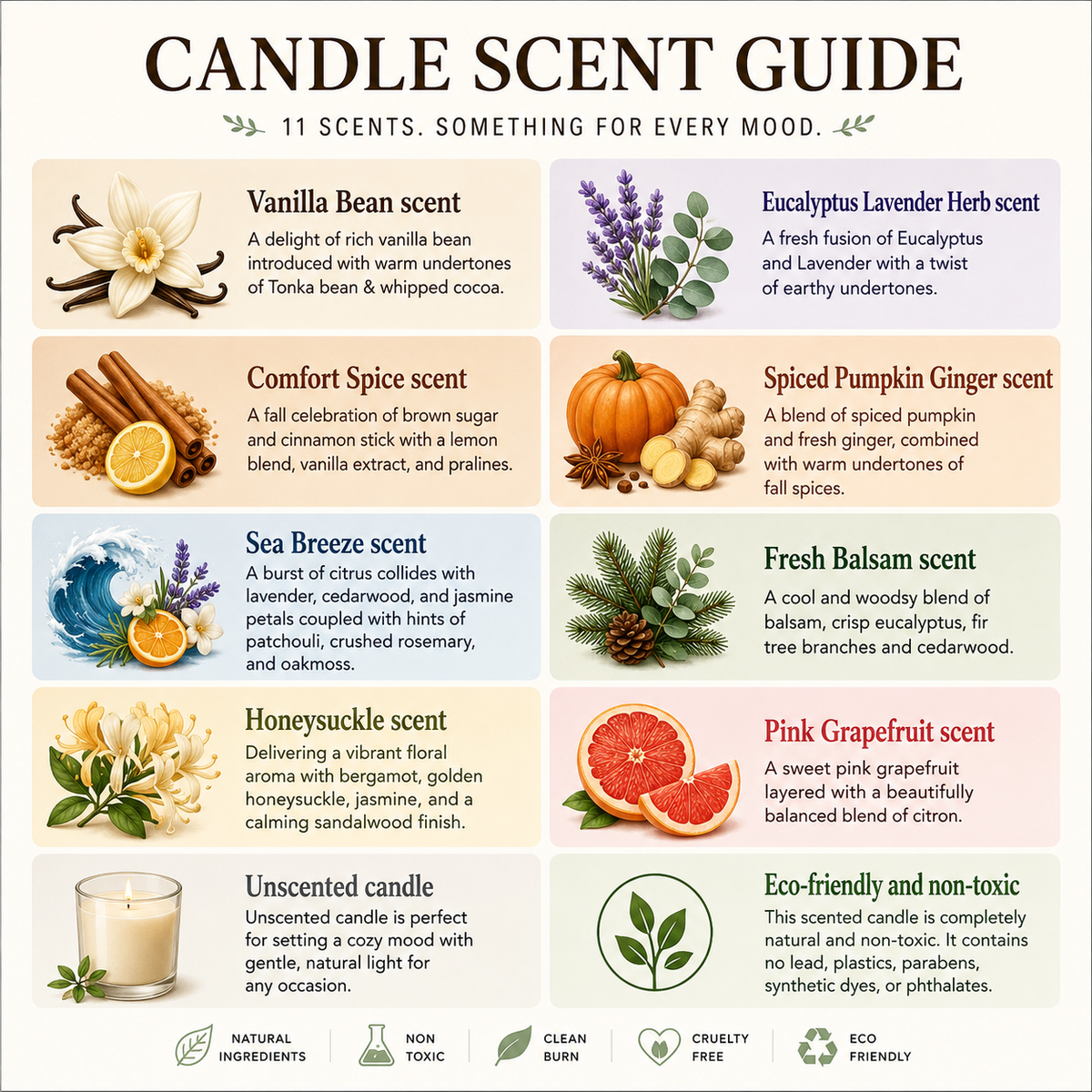 Capture the Moment Scented Candle