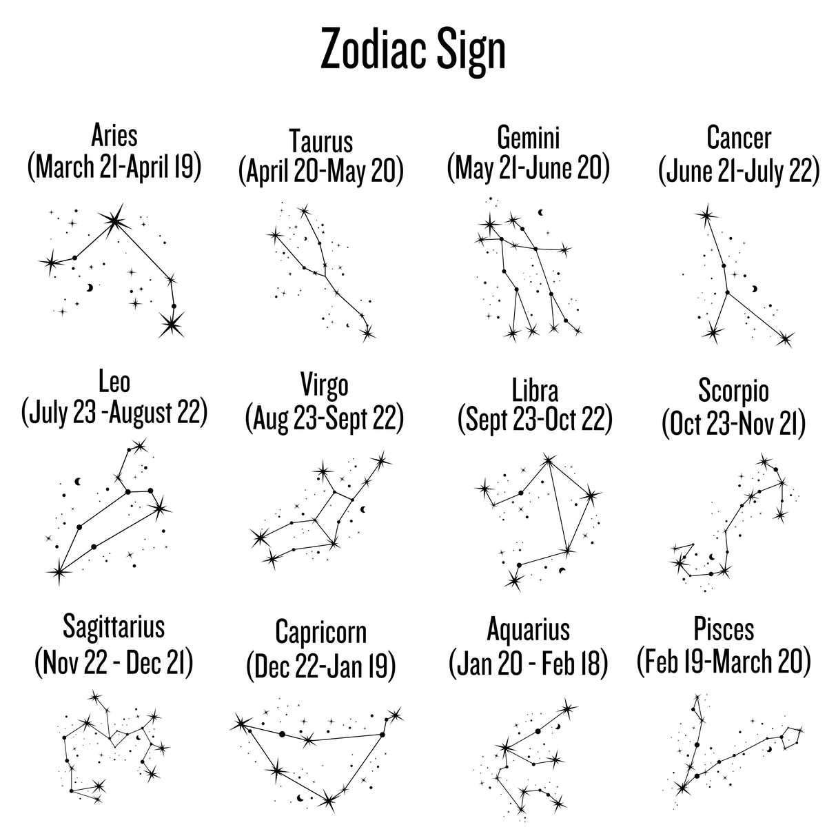 Personalized When Love&#39;s Stars Collide Sign for her, Customized Gifts for Women by Groovy Girl Gifts