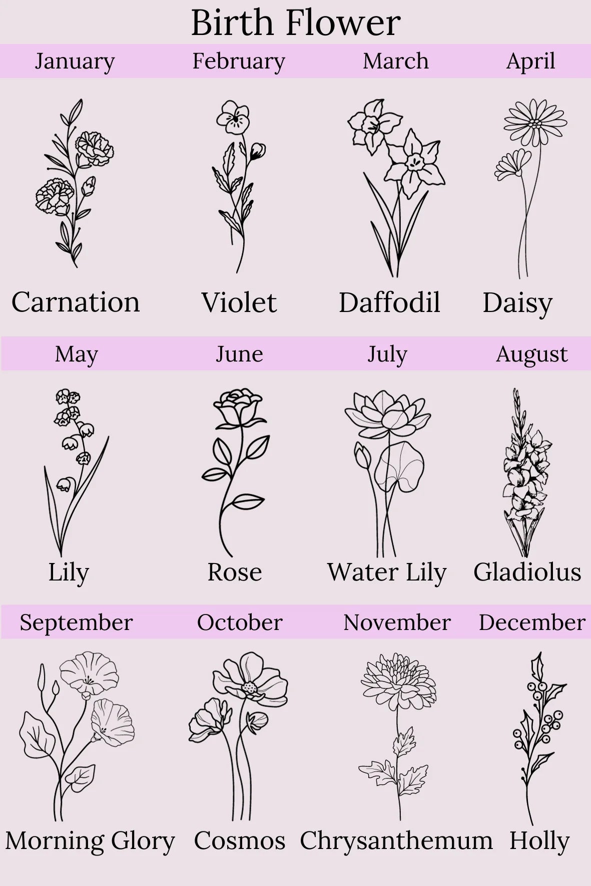 Personalized Mama&#39;s Radiant Garden Sign for her, Customized Gifts for Women by Groovy Girl Gifts