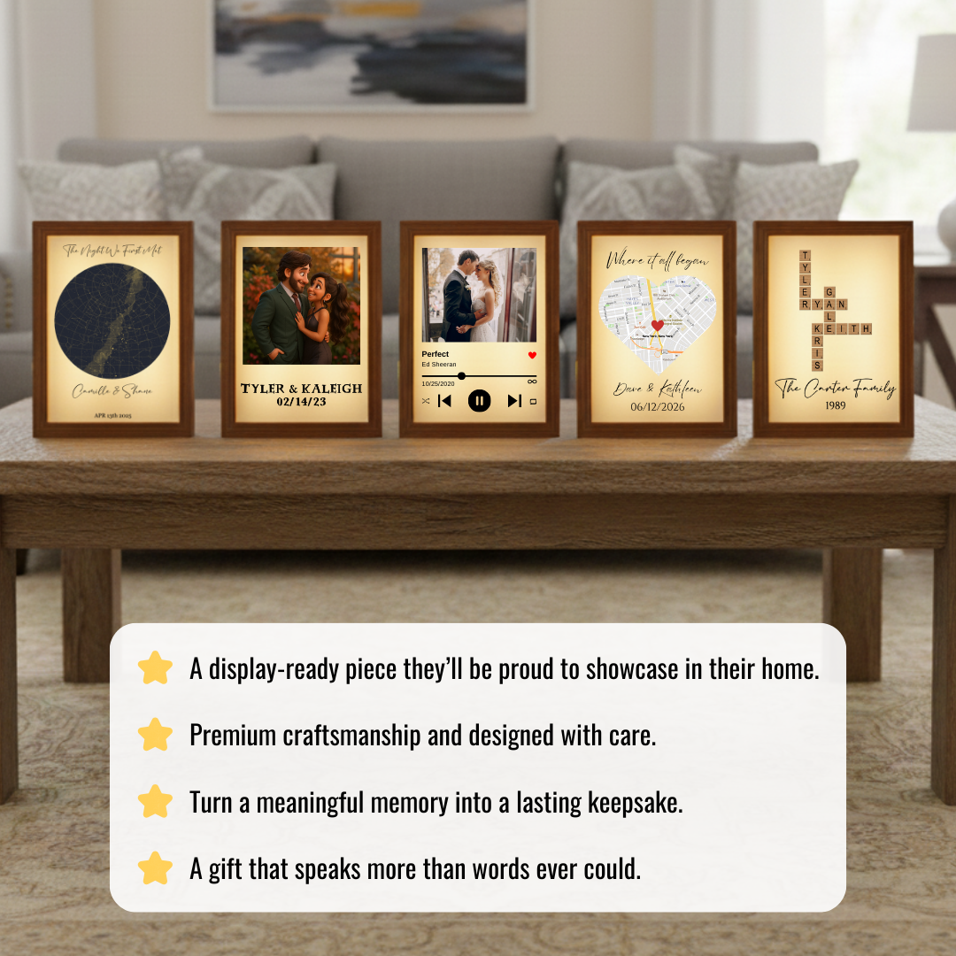 Animated Light Up Picture Frame