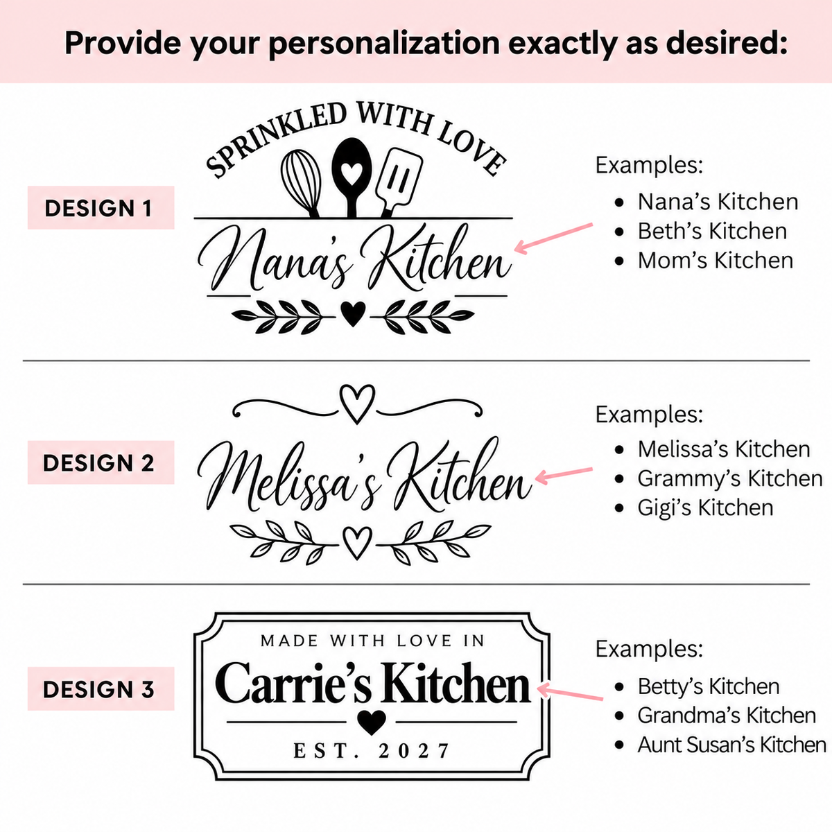 Personalization guide showing three design options for kitchen name decals: Design 1 reads 'Sprinkled with Love Nana's Kitchen,' Design 2 reads 'Melissa's Kitchen,' and Design 3 reads 'Made with Love in Carrie's Kitchen Est. 2027,' each with example names and a pink label.