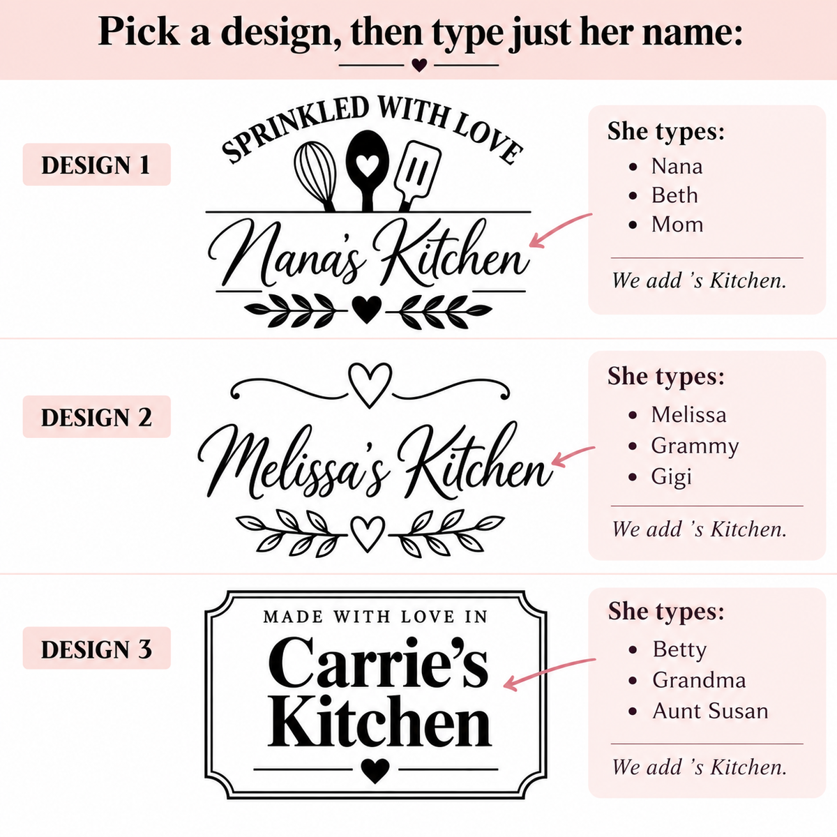 Design options for personalized kitchen storage containers, showing that you type just her name, like Nana or Betty, and we add 's Kitchen to the lid