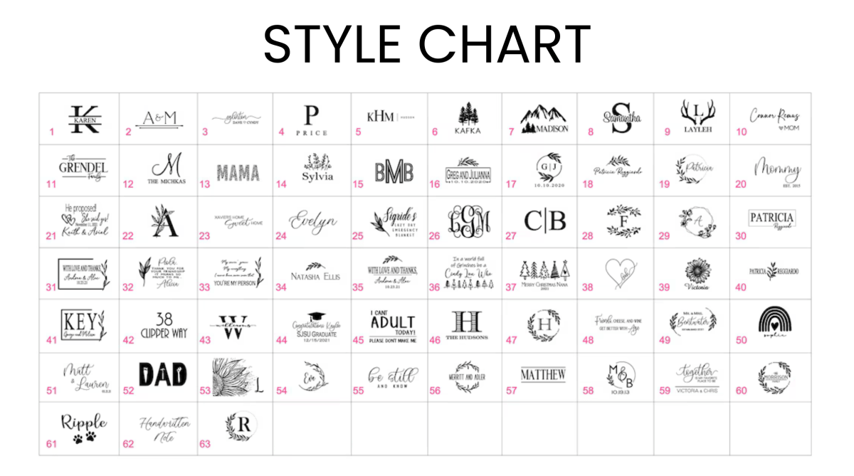 Personalized Fluffy Forever Personalized Blanket for her, Customized Gifts for Women by Groovy Girl Gifts