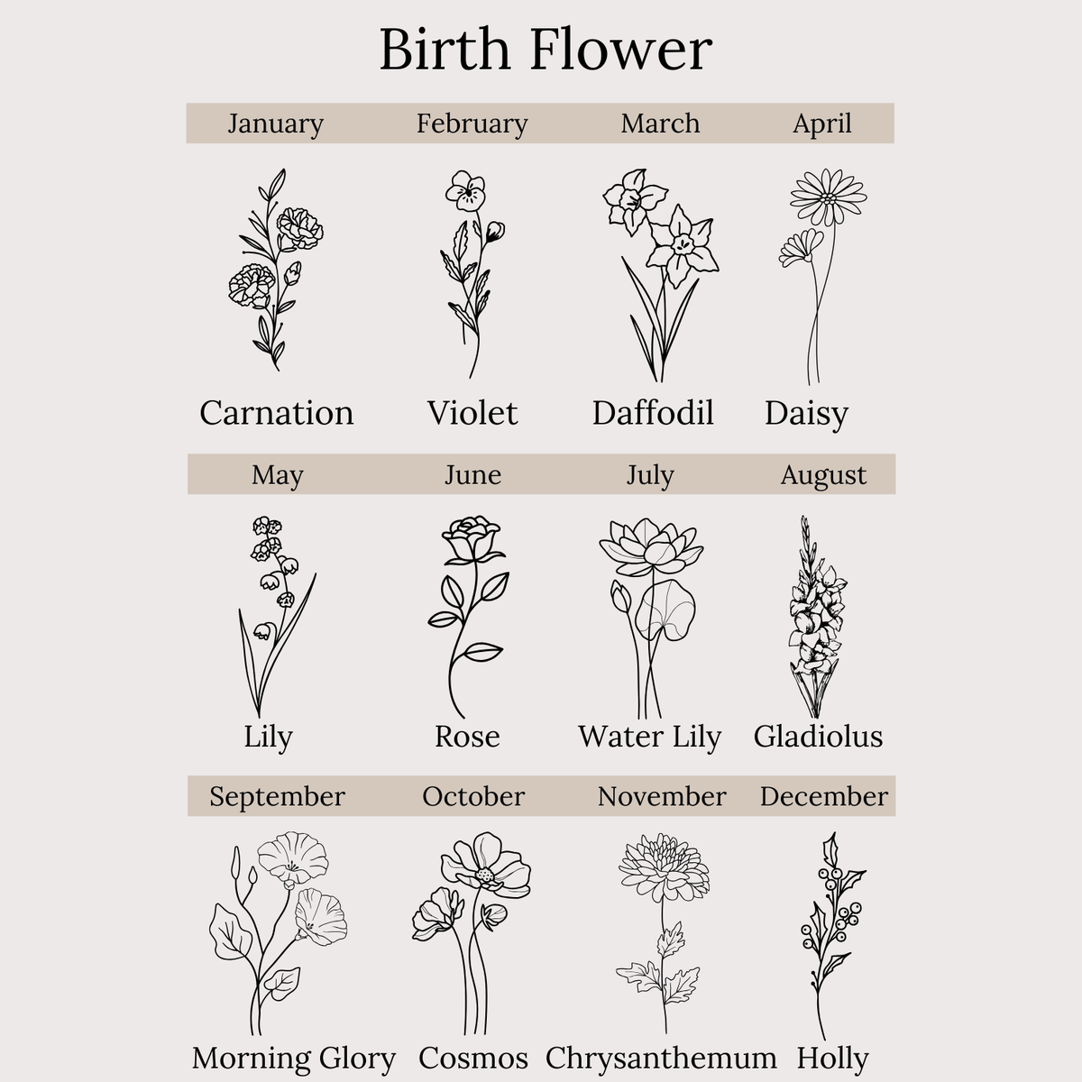 Personalized Blossoming Love Birth Flower Throw for her, Customized Gifts for Women by Groovy Girl Gifts