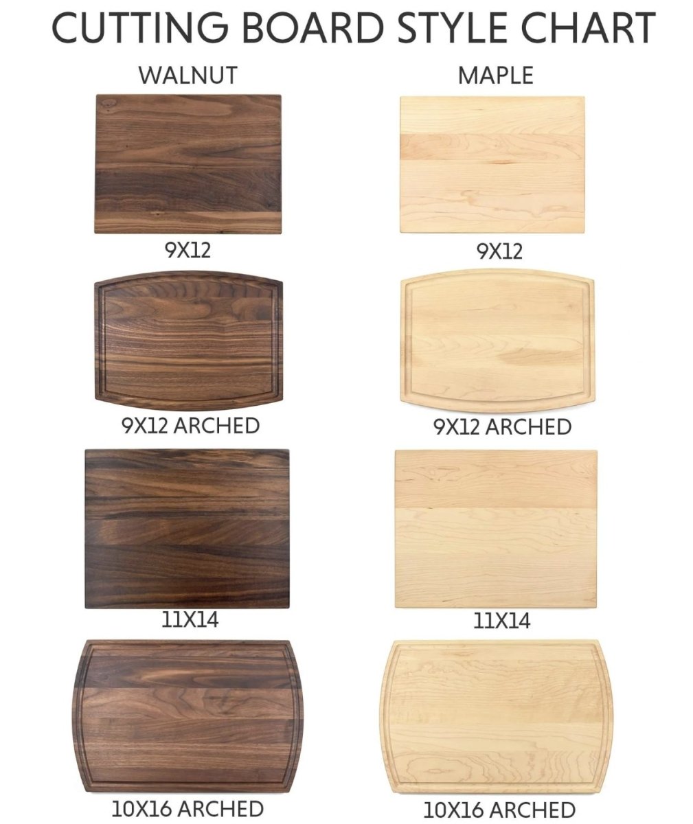 Cutting Board Nana&#39;s Cutting Board