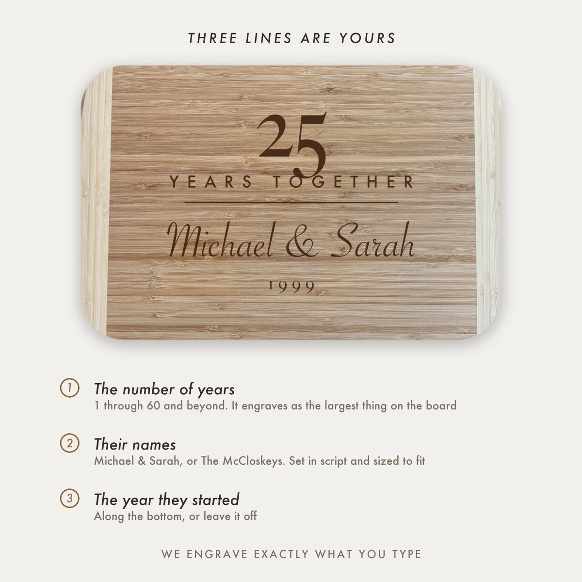 Personalization guide for the anniversary cutting board showing the three engraved lines, the number of years, their names in script and the year they started.