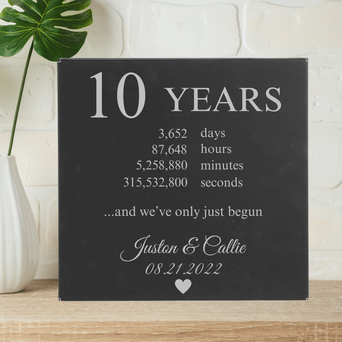Personalized Years Unraveled Keepsake Sign for her, Customized Gifts for Women by Groovy Girl Gifts