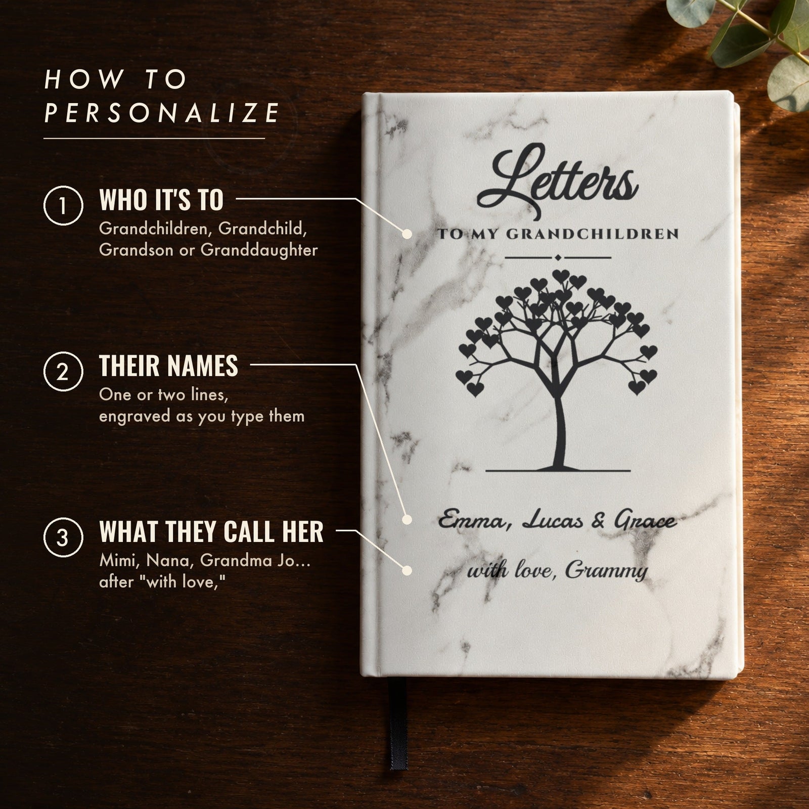 How to personalize the Letters to My Grandchildren journal: choose who it is to, type the grandchildren names, and add what they call her, shown with Emma, Lucas & Grace and Grammy