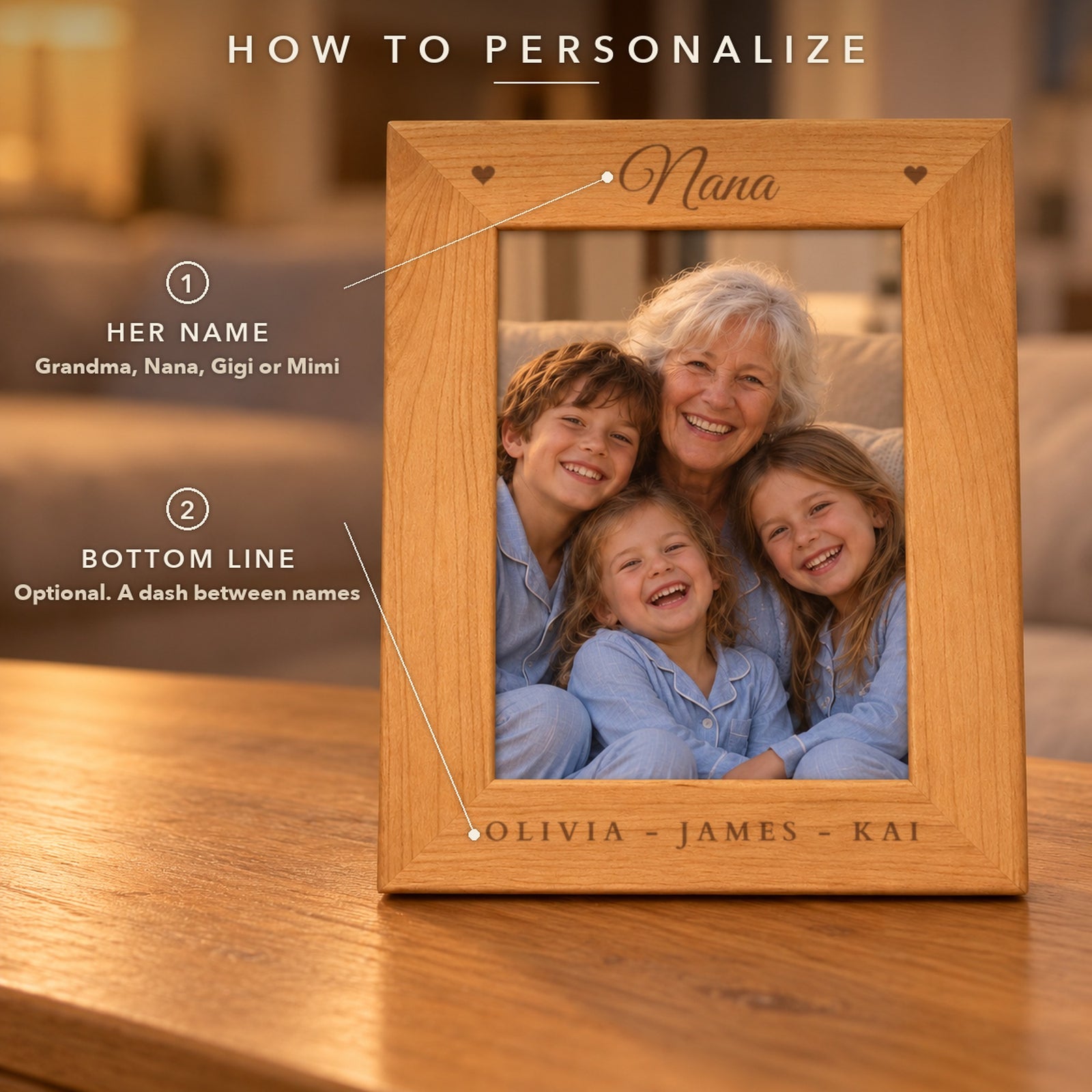 How to personalize the grandma picture frame: step one her name in script at the top, step two an optional bottom line, shown as Nana and three names