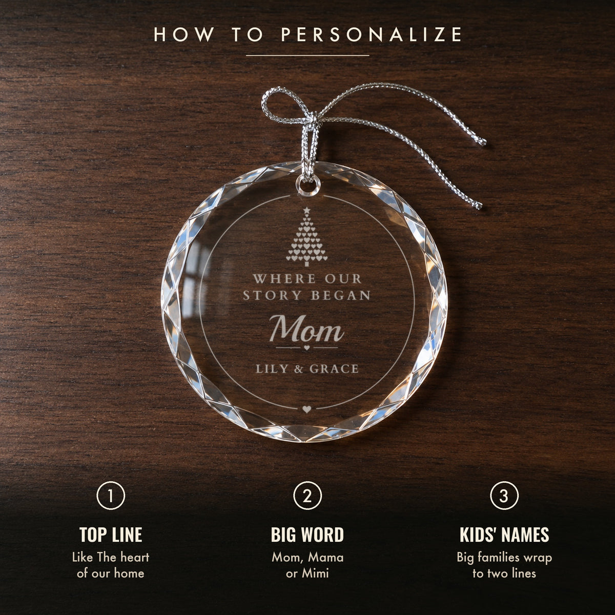 How to personalize the mom ornament: a top line message, the big word like Mom or Mimi, and the kids' names, shown as Where Our Story Began, Mom