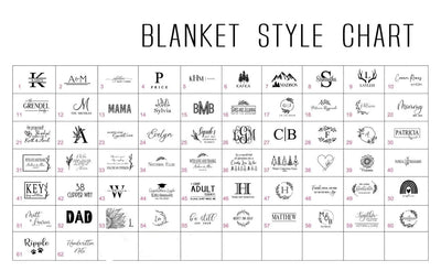 Cozy Bliss Chunky Knit Blanket