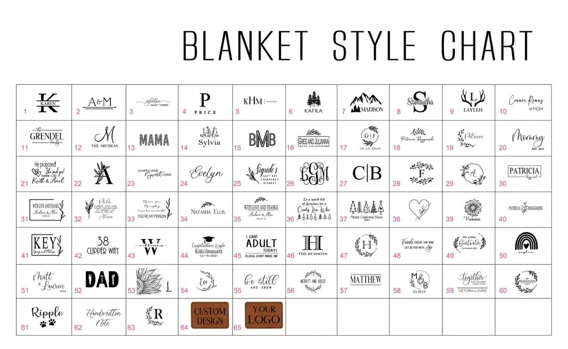 Personalized Sweater Fleece Personalized Blanket for her, Customized Gifts for Women by Groovy Girl Gifts