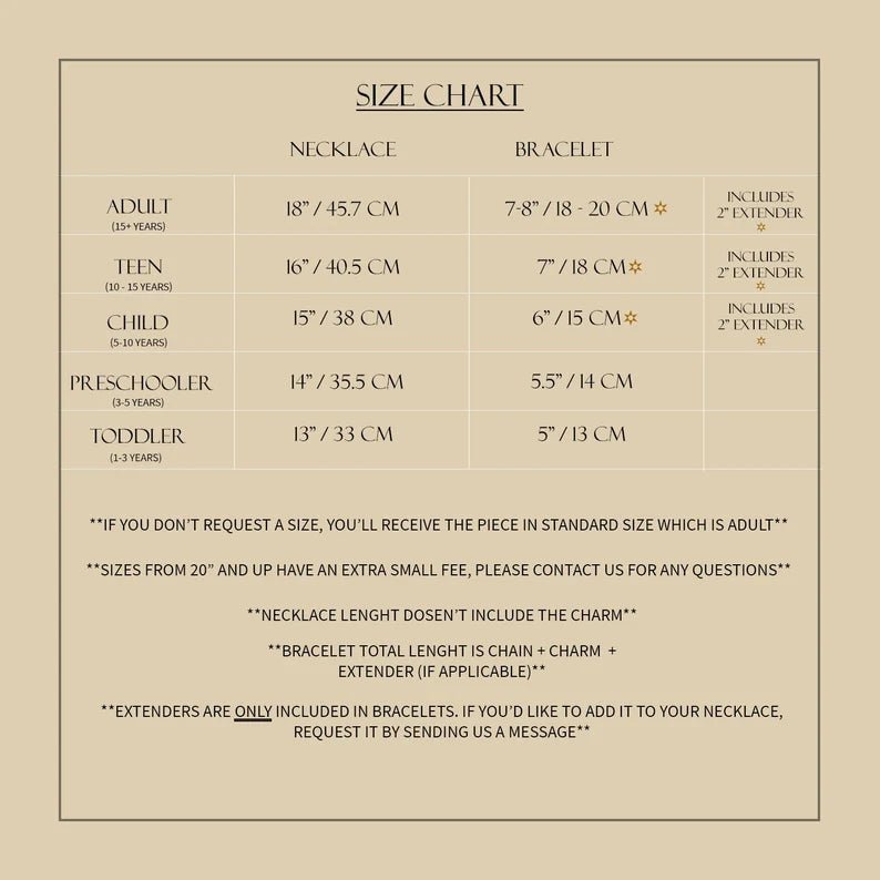 Personalized Map Your Heart: Custom Coordinates Necklace for her, Customized Gifts for Women by Groovy Girl Gifts