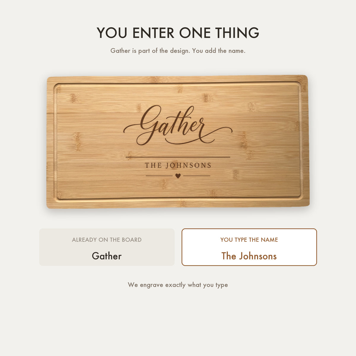 How the hostess board is personalized, showing that the word Gather is part of the design and the buyer supplies only the family name beneath it.