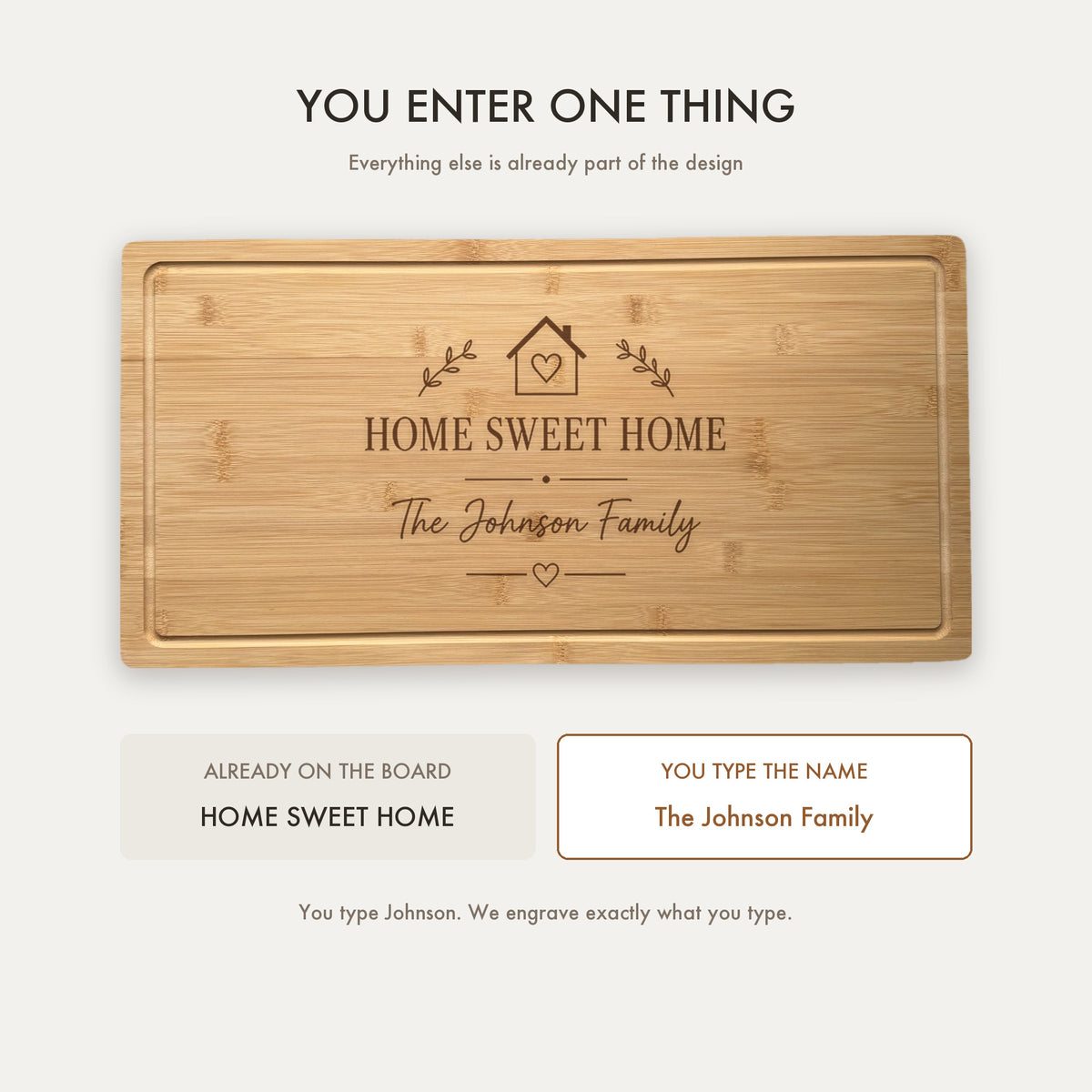 How the housewarming board is personalized, showing that Home Sweet Home is part of the design and the buyer supplies only the family name.