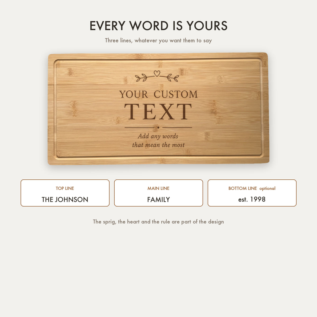 How the custom text board is personalized, showing all three engraved lines are yours with the sprig, heart and rule fixed as part of the design.