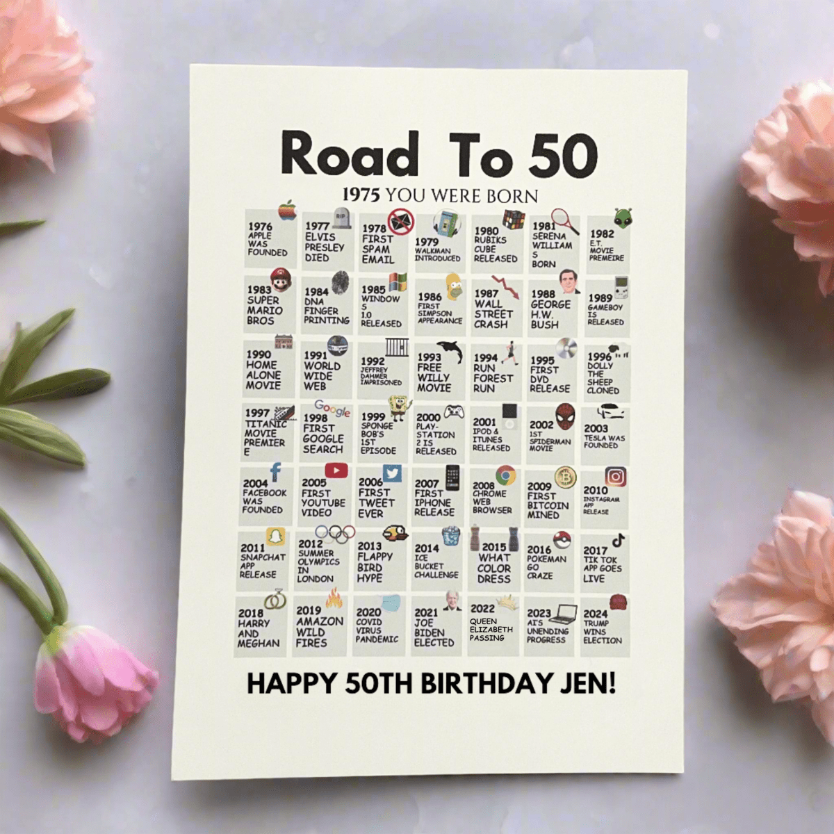 Personalized 50 Years of Fun: A Birthday Time Capsule for her, Customized Gifts for Women by Groovy Girl Gifts