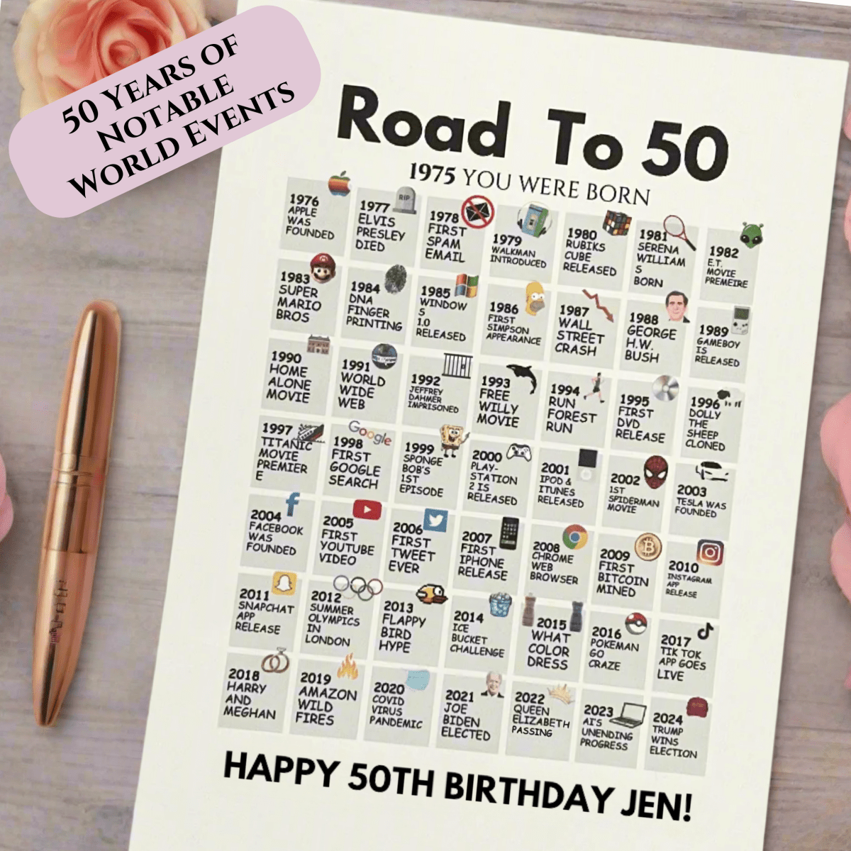 Personalized 50 Years of Fun: A Birthday Time Capsule for her, Customized Gifts for Women by Groovy Girl Gifts
