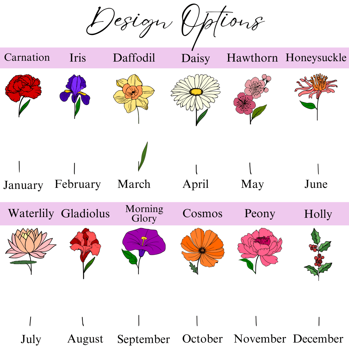 Personalized Custom Mother's Garden Sign for her, Customized Gifts for Women by Groovy Girl Gifts