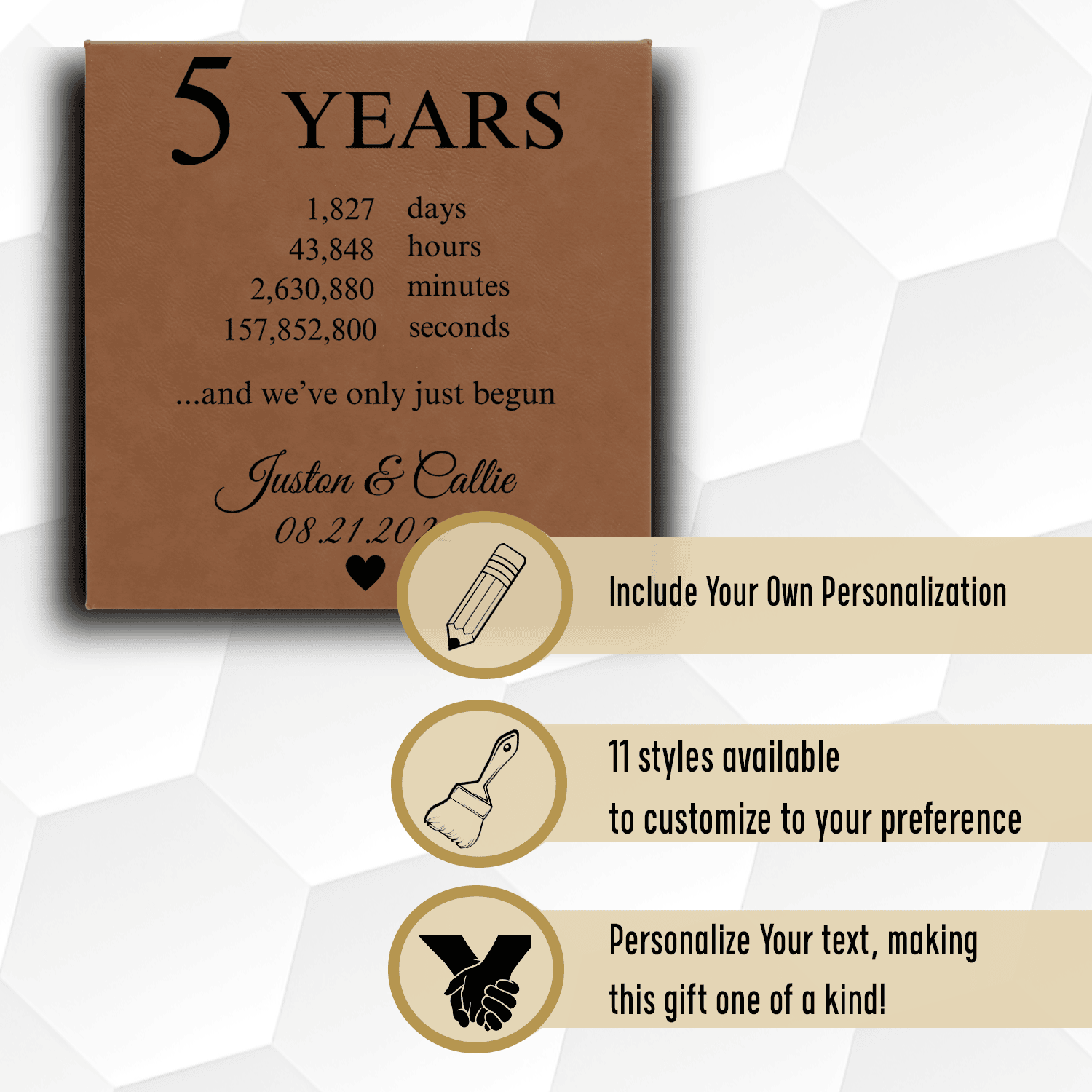5 Year Anniversary Square Leather Wall Decor