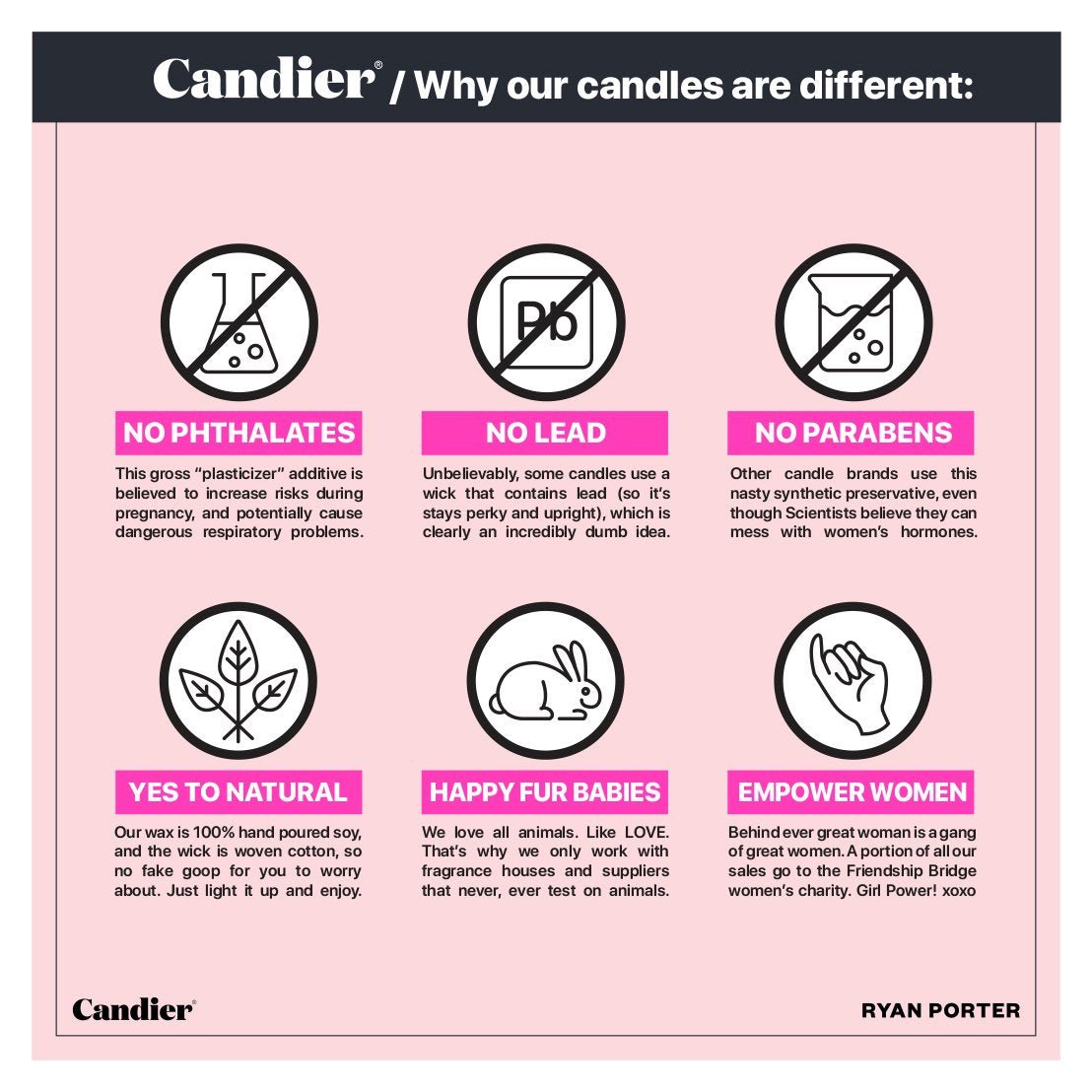 Bags & Wallets WHO RUN THE WORLD? MOMS. CANDLE