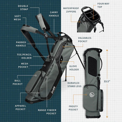 Golf Perfect Fore Golf Bag